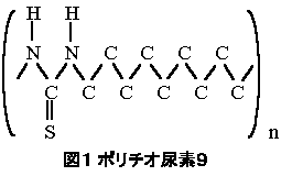 polythiourea9